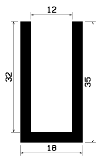 TU1- 1064 - rubber profiles - U shape profiles TU1- 1064 - rubber profiles - U shape profiles