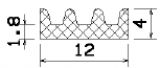 MZS 25727 - Crown profiles